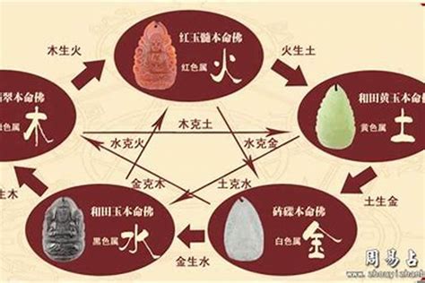 缺木怎麼補|八字五行缺木怎麼辦？補五行篇